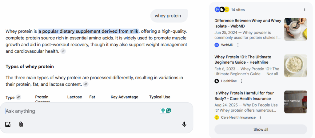 AI-generated answers on Google