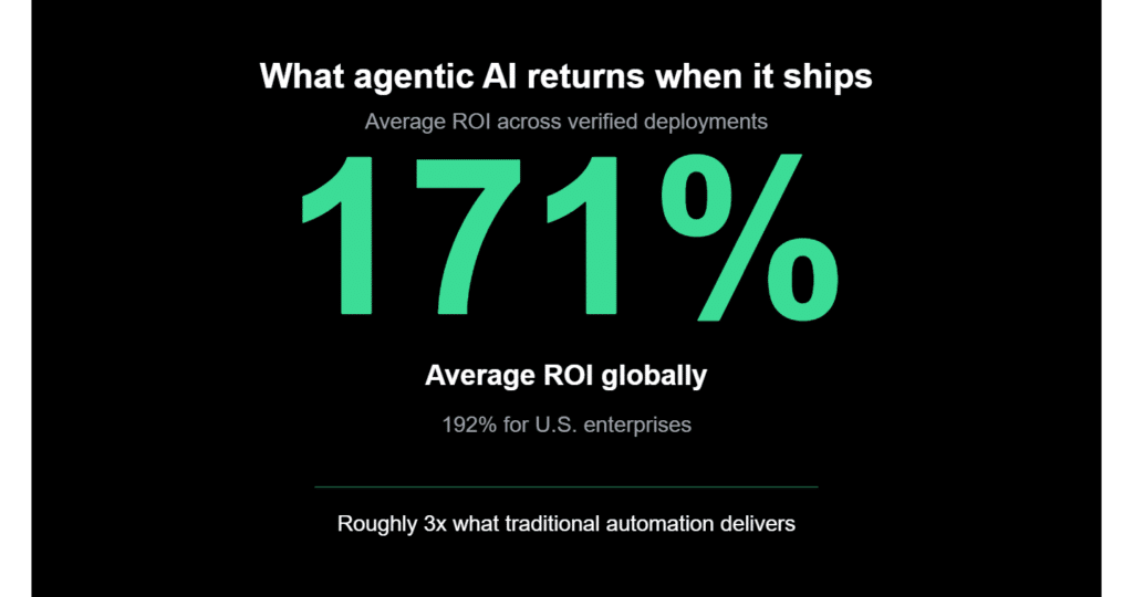 agentic ai processes for sales