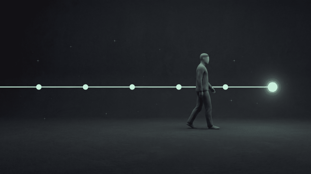 A faceless figure walking along a horizontal timeline of six pale mint points, the sixth point glowing brightest
